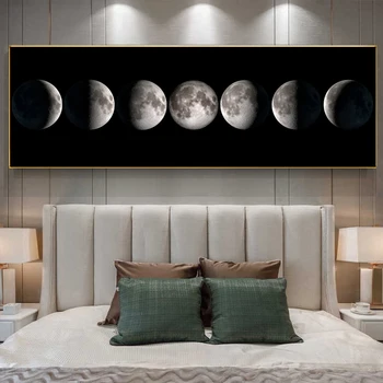 Eclipsa de luna Postere si Printuri Minimalist Luna Faza Canvas Tablou Modern Abstract Art Arta de Perete Poza Decor Acasă